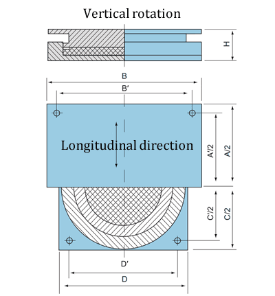 The drawing of GPZ (Ⅱ) highway bridge fixed pot bearing is on the white background.