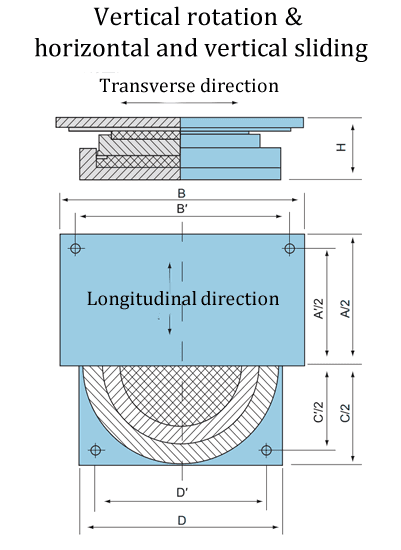 The drawing of GPZ (Ⅱ) highway bridge free sliding pot bearing is on the white background.