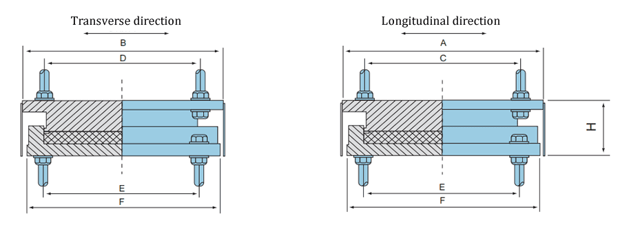 The drawing of GPZ (2009) fixed pot bearing is on the white background.