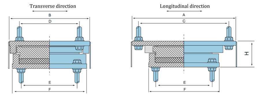 The drawing of GPZ (2009) guided sliding pot bearing is on the white background.