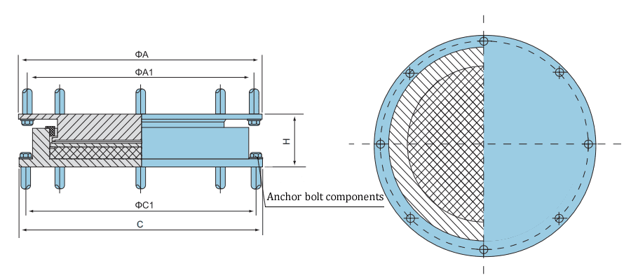 The drawing of GPZ (Ⅲ) highway bridge seismic fixed pot bearing is on the white background.