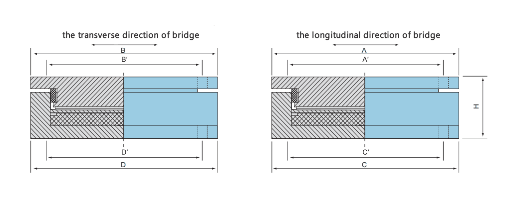 The drawing of GPZ (KZ) highway bridge seismic fixed pot bearing is on the white background.