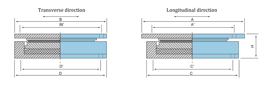 The drawing of GPZ (KZ) highway bridge seismic free sliding pot bearing is on the white background.