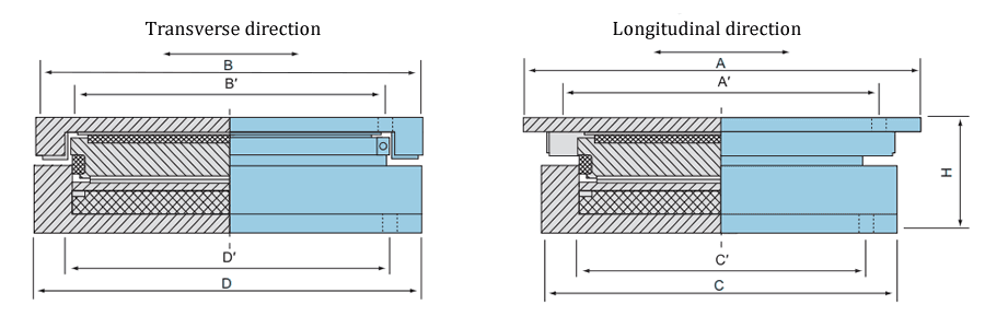 The drawing of GPZ (KZ) highway bridge seismic guided sliding pot bearing is on the white background.