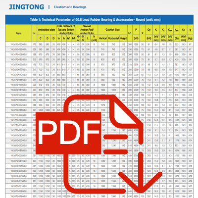 This is the cover page of round lead rubber bearing catalog.